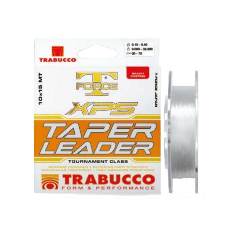 HILO PUENTE TRABUCCO