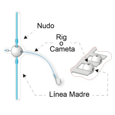 PESCA BOLA STONFO 65 DOBLE TALADRO 3MM