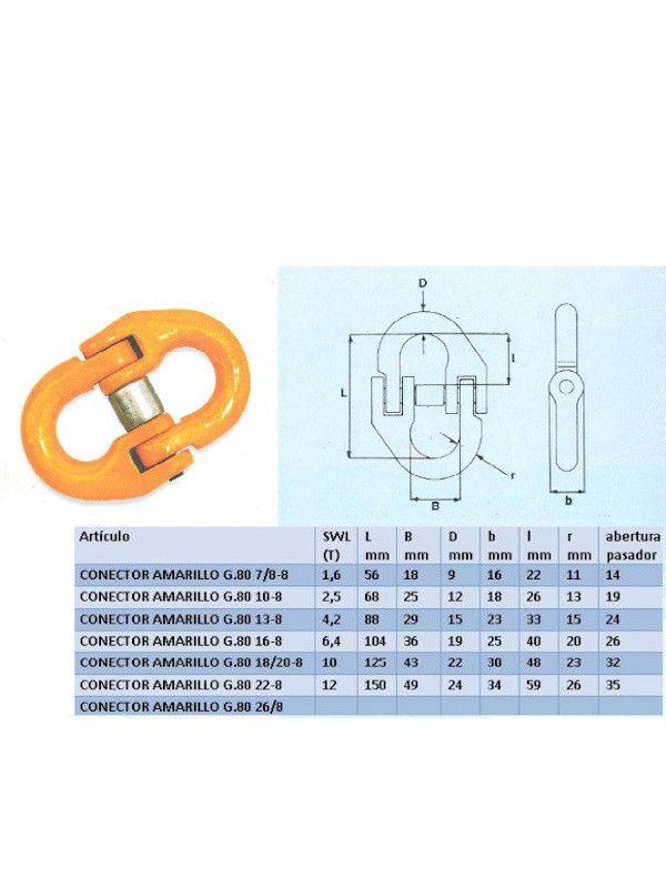 GRILLETE HAMMERLOCK 7/8,,,,,22-08