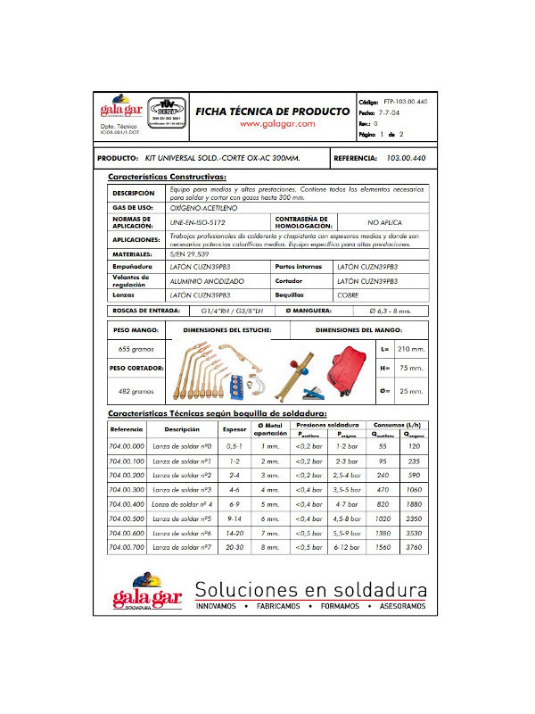 KIT SOLD-CORTE UNIV 10400140