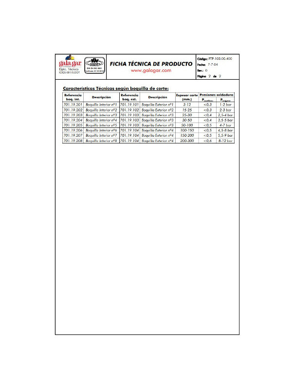 KIT SOLD-CORTE UNIV 10400140