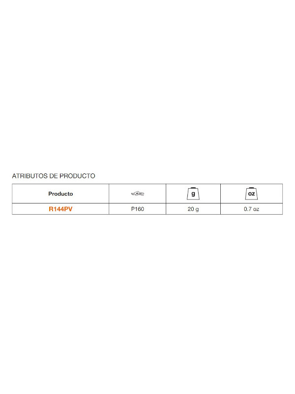 R144PV PERNO
