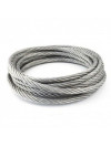 Cables
